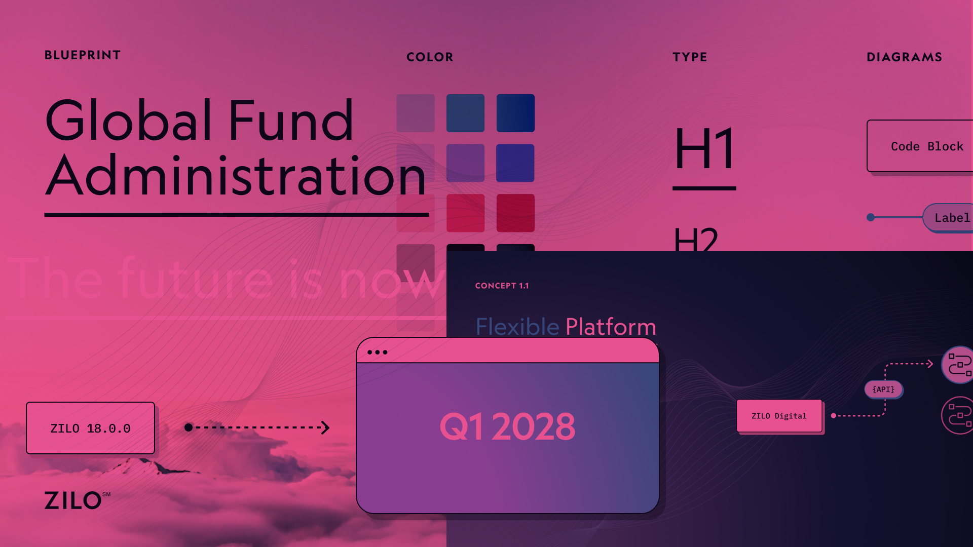 Screenshot of the ZILO website homepage